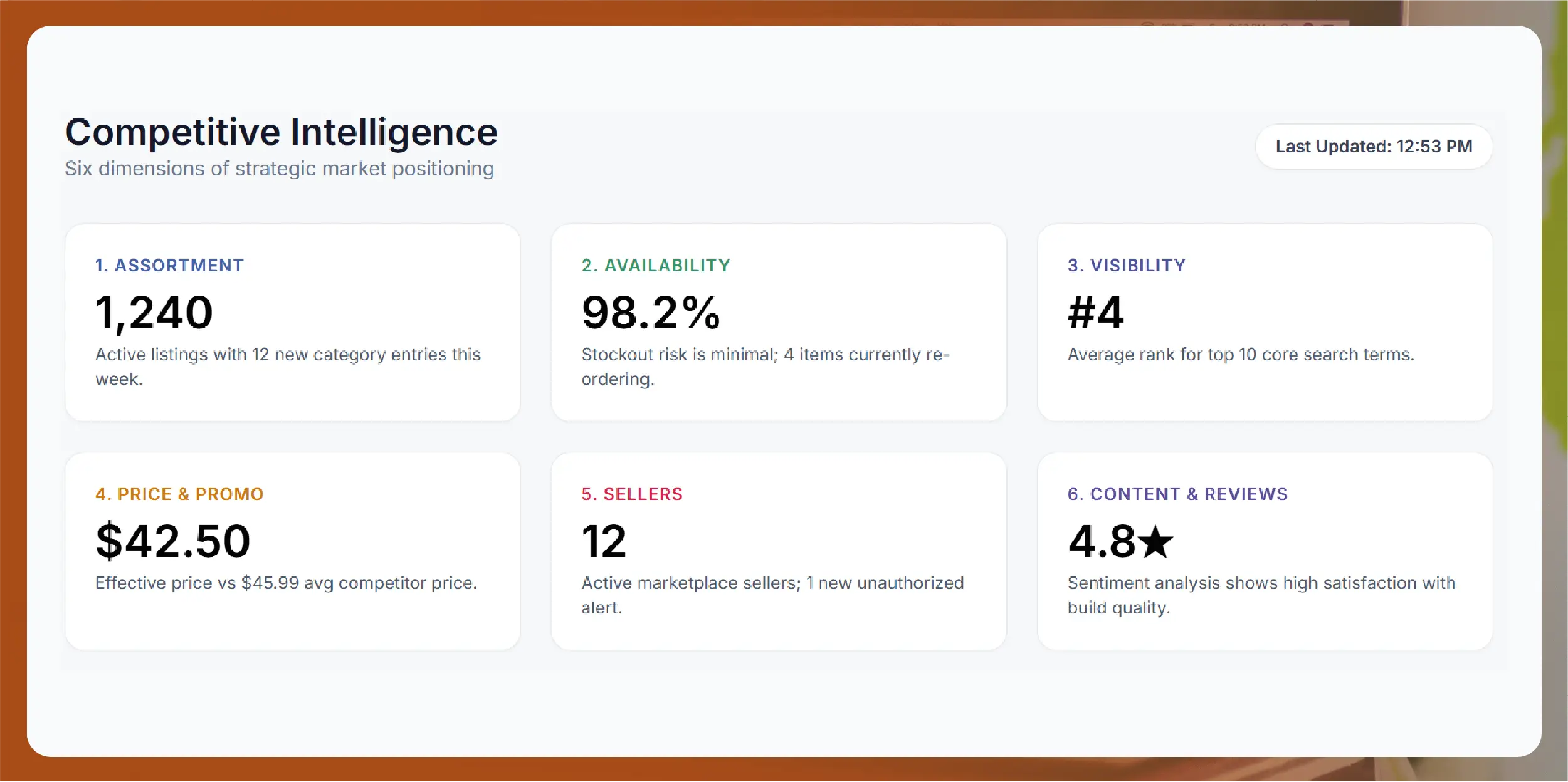 Crex Data Scraping - Solving Accuracy and Data Consistency Issues in Cricket Analytics